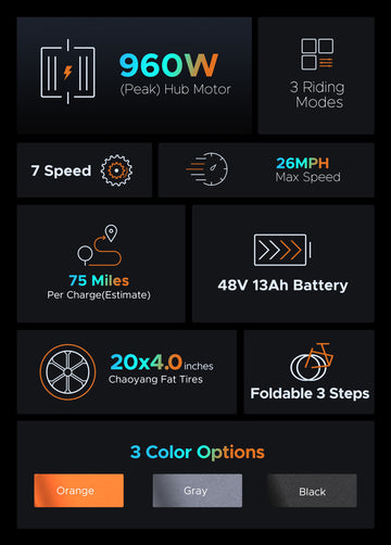 Engwe L20 Boost Bicicleta Fat Eléctrica