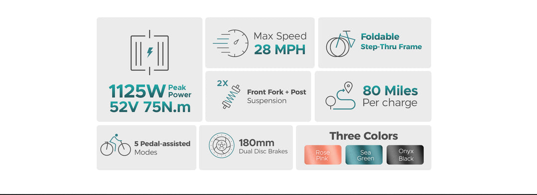 Engwe L20 Boost Bicicleta Fat Eléctrica